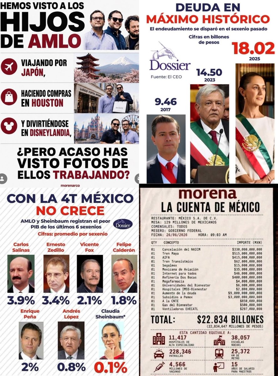 kebekauriazuL's tweet photo. @arturoavila_mx @Claudiashein @LuisaAlcalde @rosaicela_ https://t.co/BkQZf2rXPL