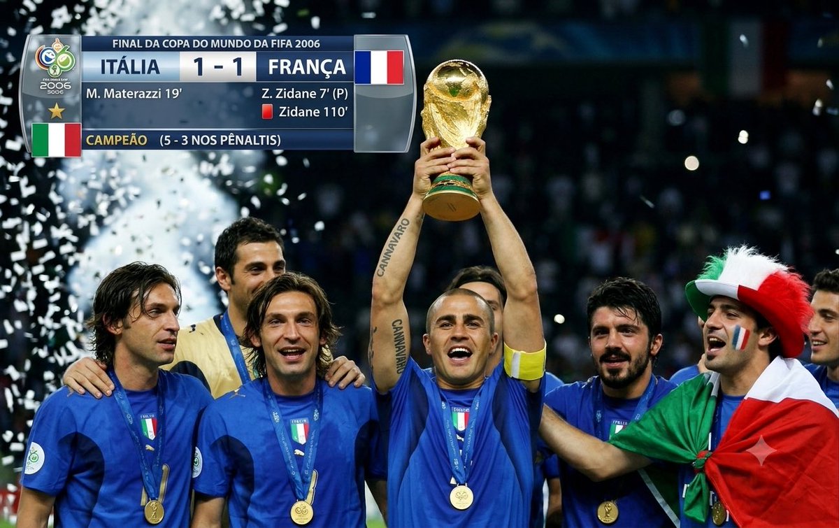 futnostalgico's tweet photo. Há exatos 20 anos:

Itália vencia França nos pênaltis e era tetracampeã do mundo na Copa de 2006.

O último título mundial da Itália 😭🇮🇹 https://t.co/0B71VUz62t