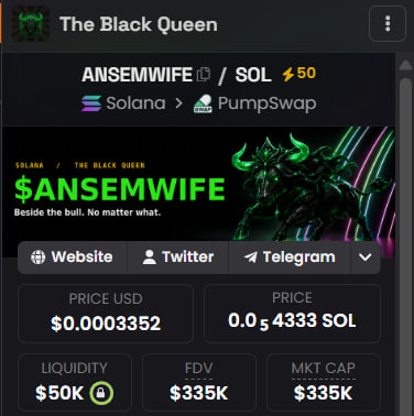 Blackqueensol's tweet photo. IF $ANSEM RUNS AGAIN,

THE QUEEN RUNS BESIDE HIM.

$ANSEMWIFE IS STILL EARLY.
THE NARRATIVE IS ALIVE.
THE COMMUNITY IS BUILDING.

THE BLACK BULL HAS A QUEEN.

BESIDE THE BULL.
NO MATTER WHAT.

$ANSEMWIFE https://t.co/zsqwqGa8eE