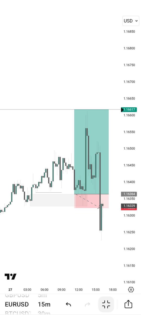 dax jpy 📊 tweet media