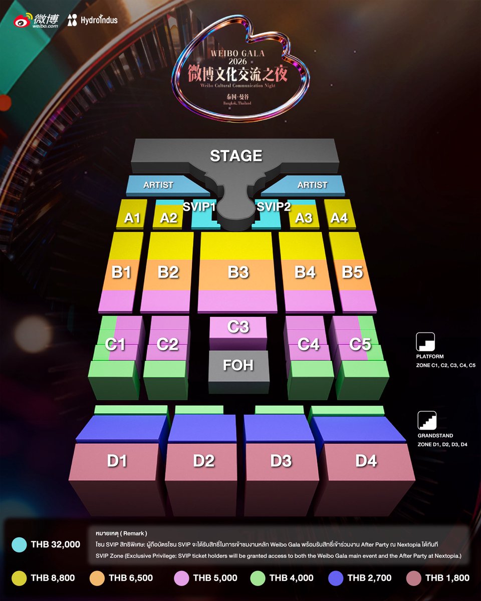 ldrmyien's tweet photo. มาร์คต้วนจะเข้าร่วมงาน Weibo GALA 2026
วันที่ 8 สิงหาคม 2569 ที่📍พารากอน ฮอลล์ 

เมนมาร์ค ต้วนซี่ คนไหนอยากไปให้กำลังใจมาร์ค
กดบัตรได้ที่เว็บ all ticket เลยน้าา เหลือแค่ 200กว่าใบแล้ววว 🎫⭐️

#WeiboCulturalCommunicationNight @WeiboGala #MarkTuan @marktuan https://t.co/evWZK0BmFW