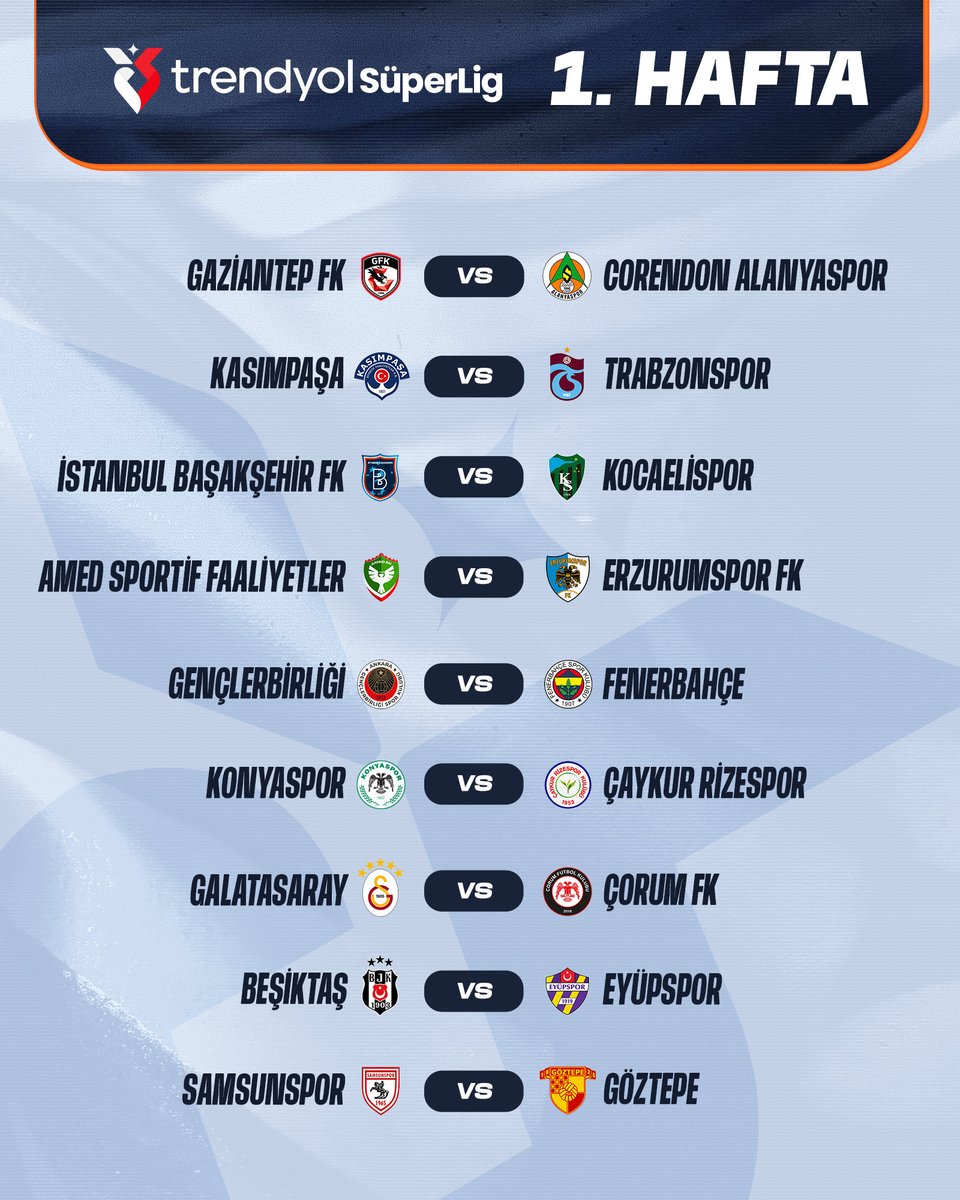 Trendyol Süper Lig tweet media