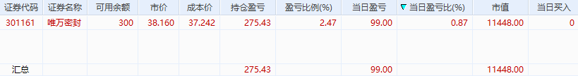 scriptname's tweet photo. 2026/7/9记录：
持股未动。

别人的牛市！科技权重狂欢，近2900只个股却仍在下跌。冰火两重天！
科创50指数大涨8.41%！科技报复性反弹，两市涨跌中位数为-0.19%，半导体、算力硬件股全线爆发！ https://t.co/RUZizBAUuV