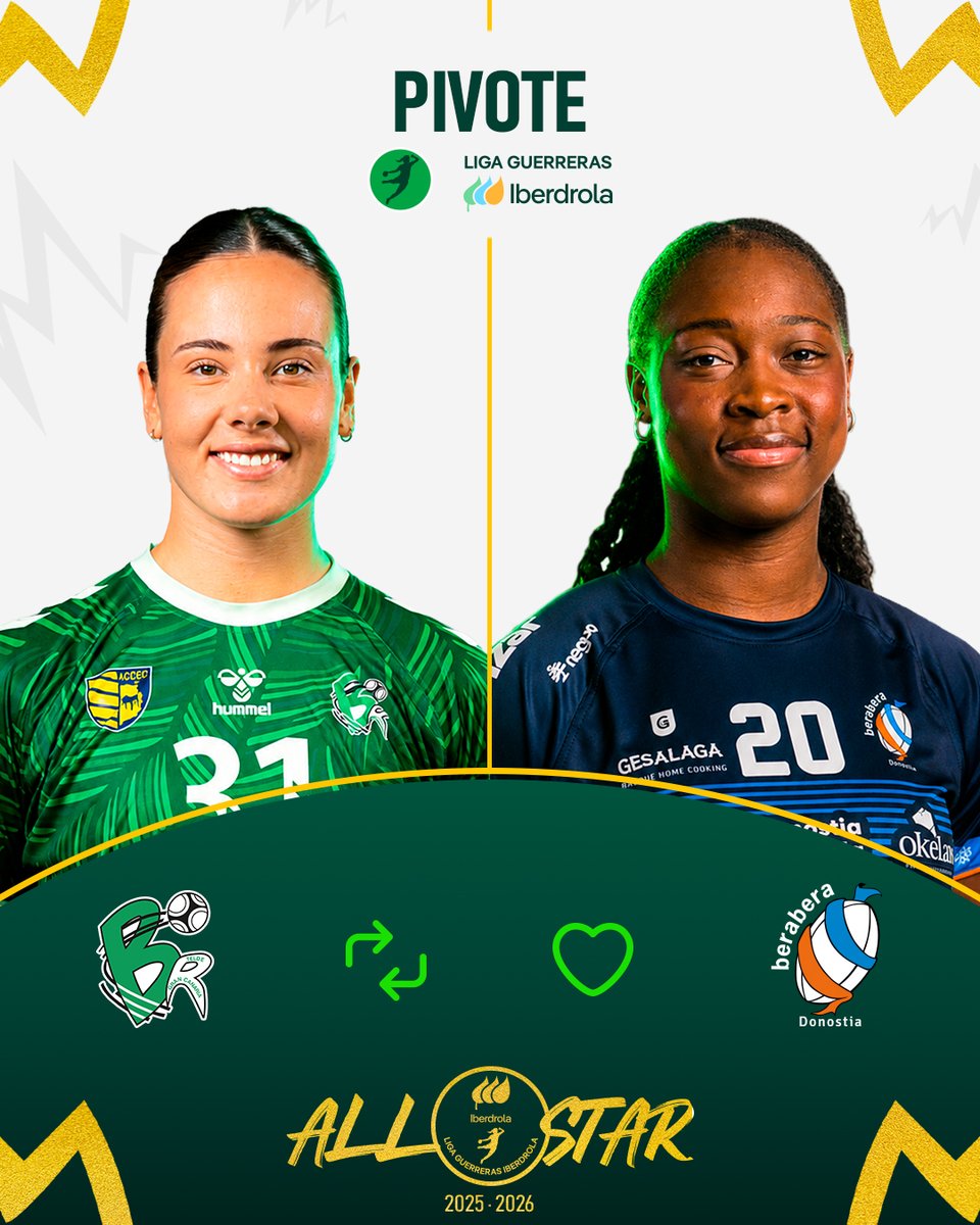 IberdrolaDHF's tweet photo. ⭐️ #AllStarIberdrola 2025/2026 - 𝑴𝑬𝑱𝑶𝑹 𝑷𝑰𝑽𝑶𝑻𝑬

♻️ RT: Maria Zaldua del @BMRemudas  
   
❤️ Me gusta: Lyndie Tchaptchet del @BalonmaBeraBera  
    
#️⃣ #LigaGuerrerasIberdrola #SheLovesHandball https://t.co/ICH2EWdnp4