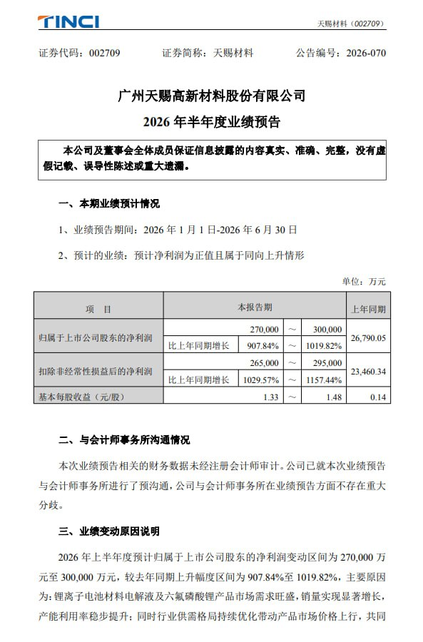 A股狙击手 tweet media