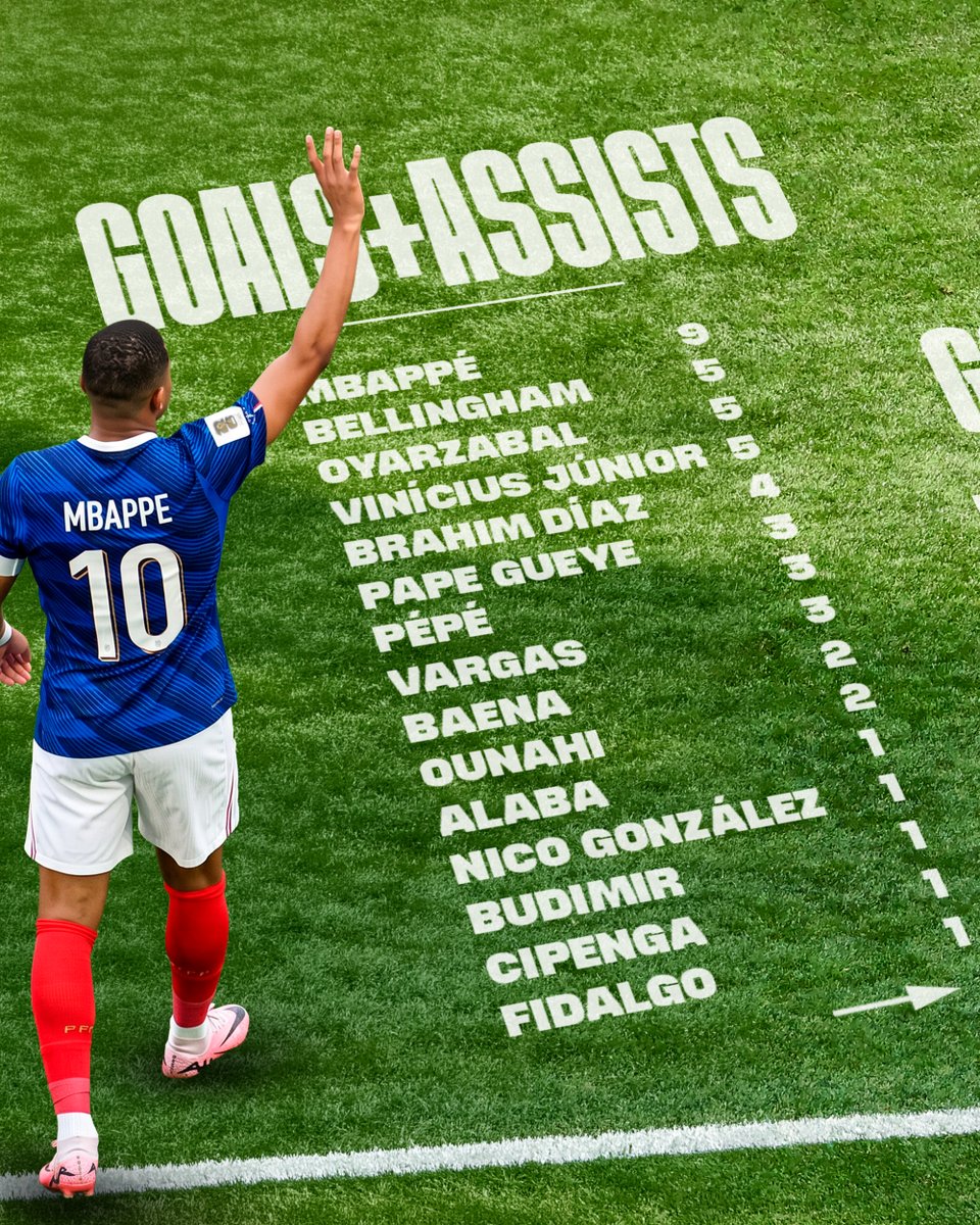 LaLigaEN's tweet photo. Numbers don't lie 🤭 https://t.co/0Fe6KW6msN