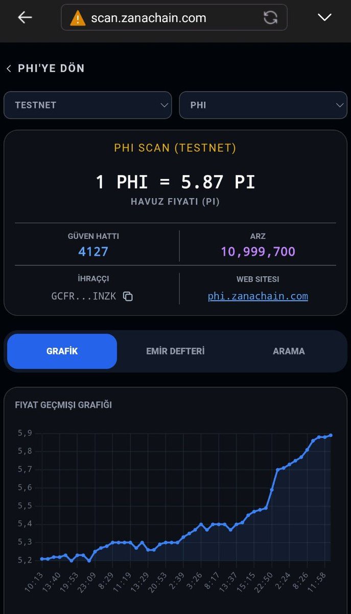 phi_token tweet picture