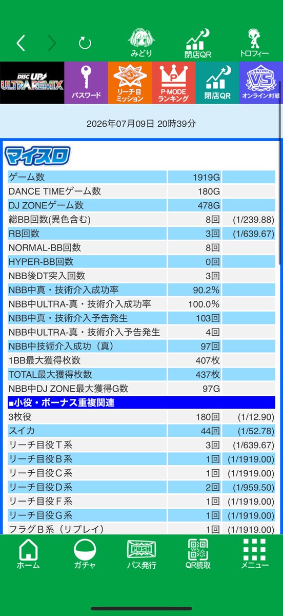 2JZjackallpad's tweet photo. 目押し許して
投資250枚。回収1036枚。 https://t.co/H2OIceZRLq
