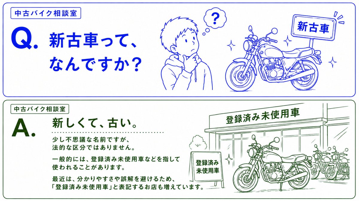 Q.新古車って、なんですか？ A.新しくて、古い。 少し不思議な名前です 