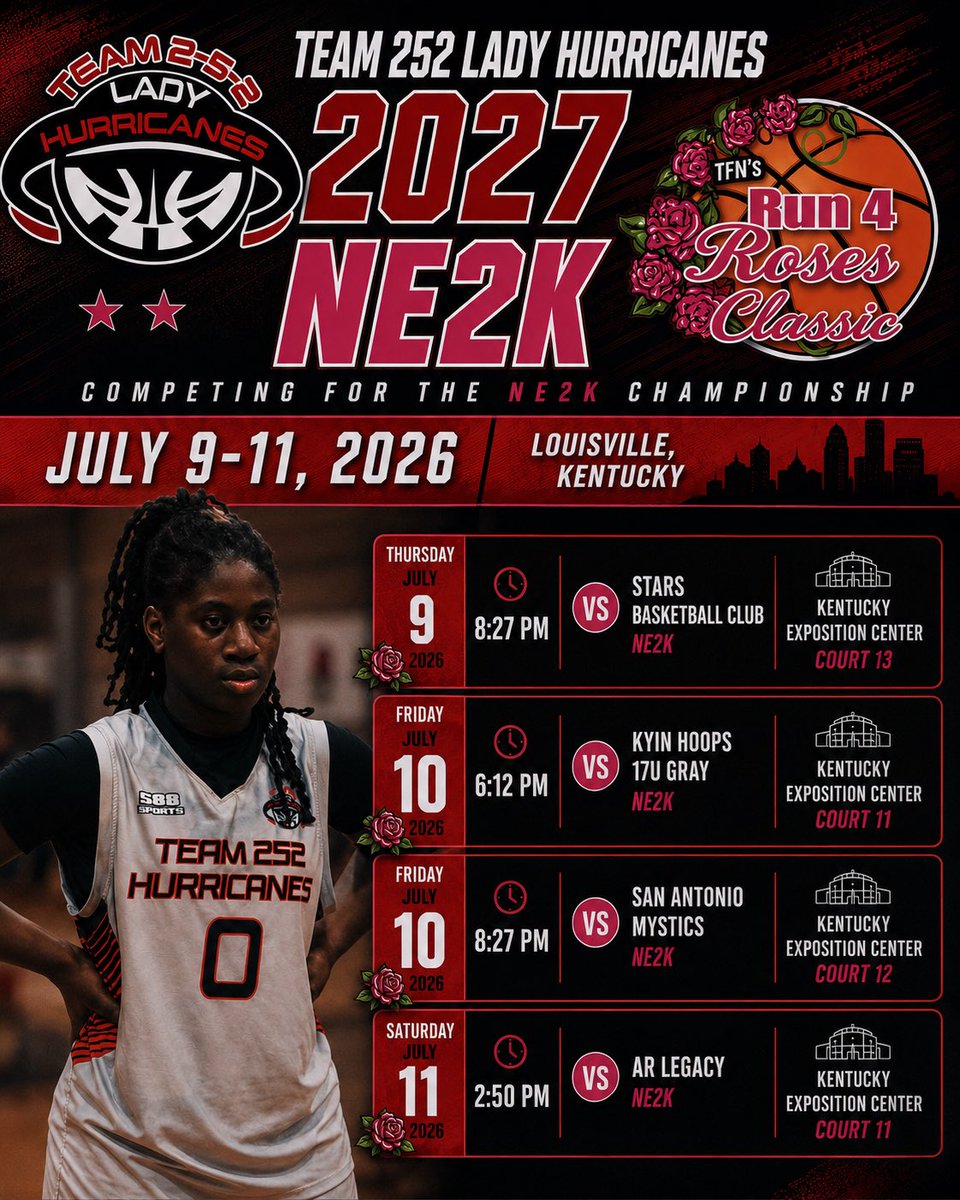 cedreyonnar26's tweet photo. @Coach_Rose12 @Newberrywomenbb https://t.co/QPI6RByrku