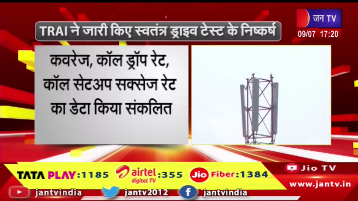 JANTV2012's tweet photo. बाड़मेर, बालोतरा,पचपदरा शहर और आसपास किया गया IDT, TRAI ने जारी किए स्वतंत्र ड्राइव टेस्ट के निष्कर्ष | JAN TV
https://t.co/K3BcPuMI0u
#jaipurnews #Barmer #Balotra #Pachpadra #RajasthanNews #TRAI #IndependentDriveTest #IDT #TelecomReport #NetworkTest #MobileNetwork #TRAIReport #DigitalIndia #RajasthanUpdate #TelecomSector #BarmerNews #BalotraNews #BreakingNews #NewsUpdate #jantv_opn