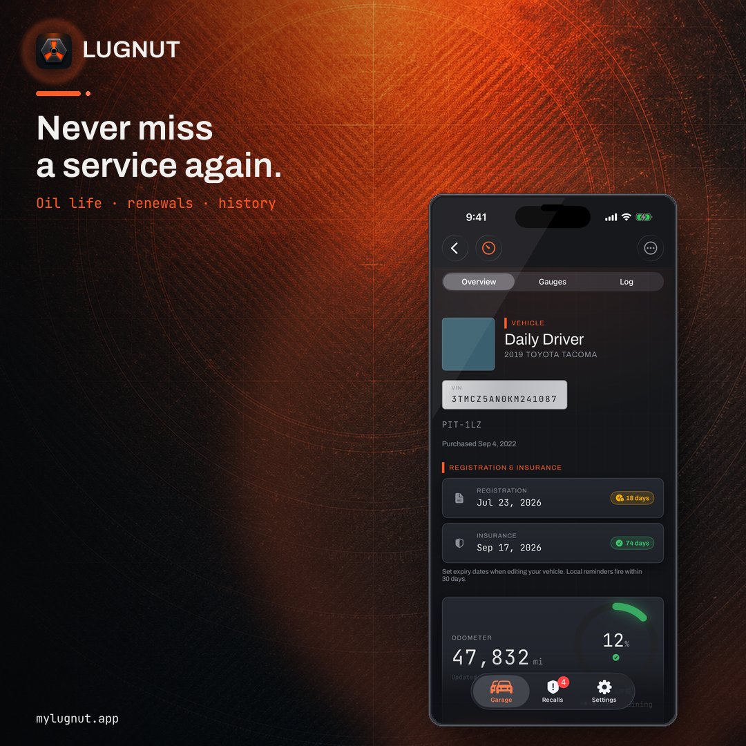 LugnutApp tweet picture