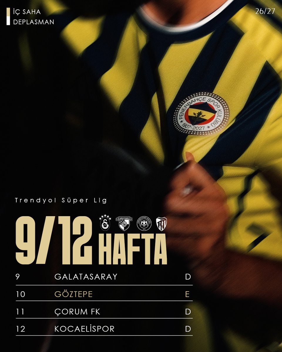 Fenerbahce's tweet photo. 🗓️ Trendyol Süper Lig 2026-2027 sezonunda ilk yarı fikstürümüz 👇 https://t.co/Efekvhfbpa