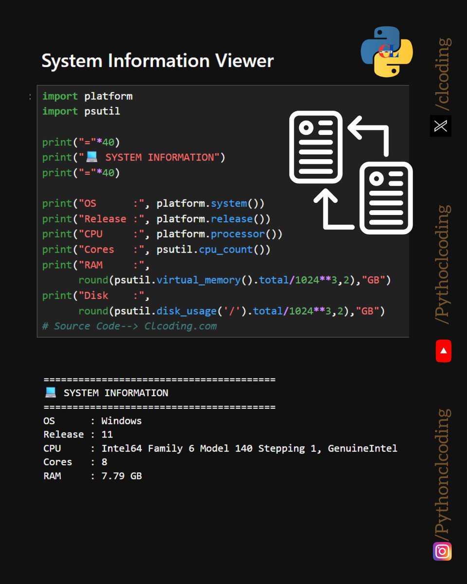 Python Coding tweet media