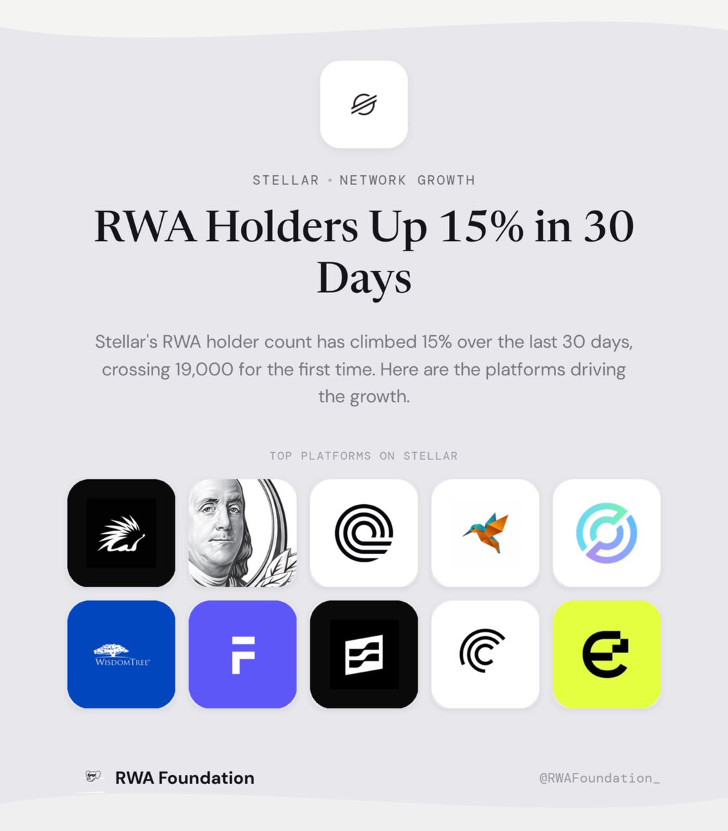 RWA Foundation tweet media