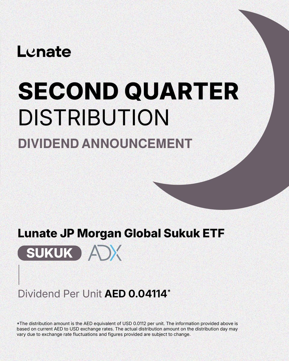 LunateETFs's tweet photo. #Lunate ETFs announces the Q2 2026 dividend distribution for the Lunate JP Morgan Global Sukuk ETF (SUKUK), listed on @ADX_AE.
⁣
The #SUKUK ETF provides investors with access to USD-denominated investment-grade Sukuks issued by sovereign, quasi-sovereign, and corporate issuers globally.

It is structured to provide quarterly dividend distributions, subject to availability.