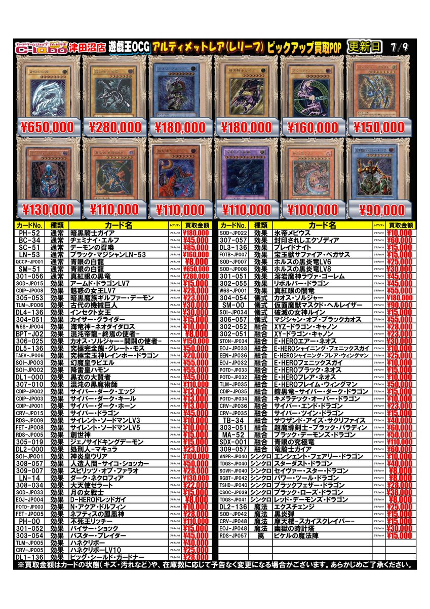 【最終価格】遊戯王OCG レリーフ+コレクターズ 合計132枚まとめ売り 遊戯王 買取情報】 #遊戯王OCG より 当店では、アルティメットレア