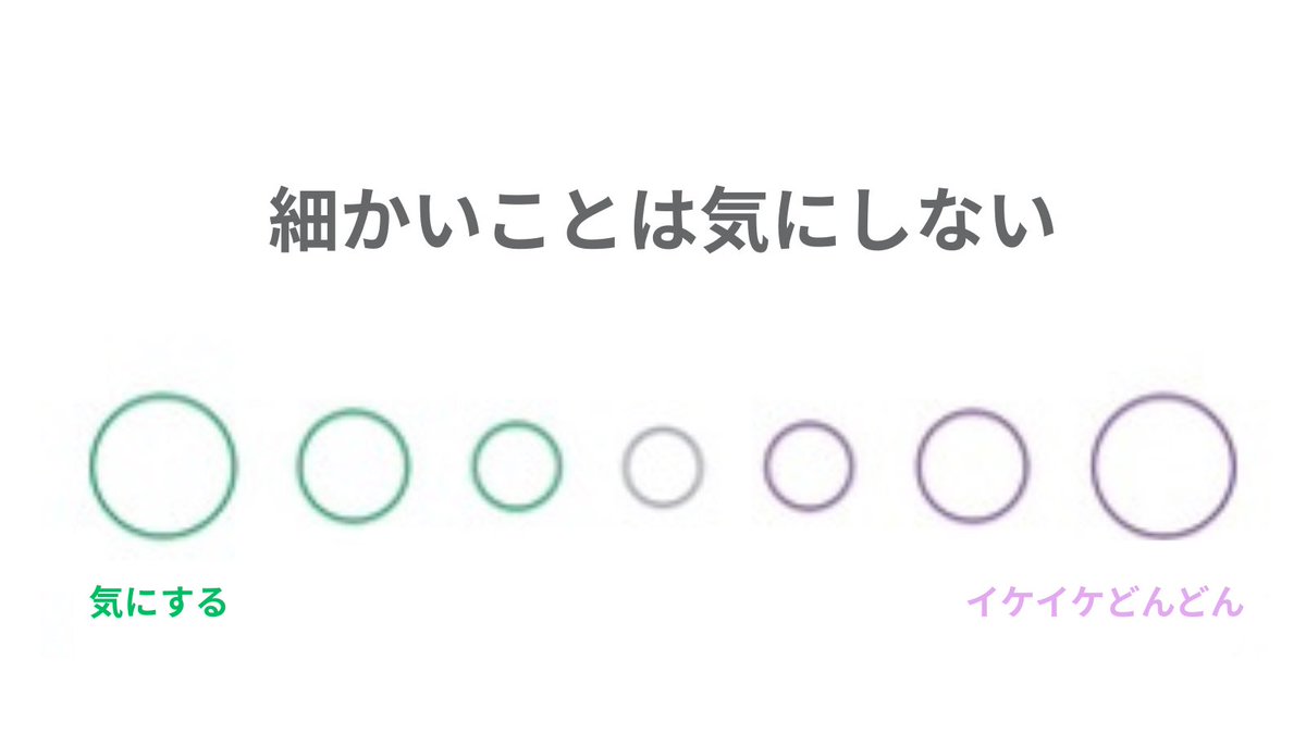 msb032's tweet photo. こんなものを作るのに30分もかかってしまった。
RKRN診断 https://t.co/afSugoEqZD