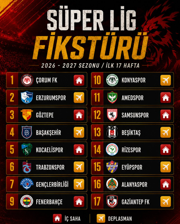ASYSokakcom's tweet photo. Sizce kaçıncı hafta şampiyon oluruz? https://t.co/oYgnaFvNWu