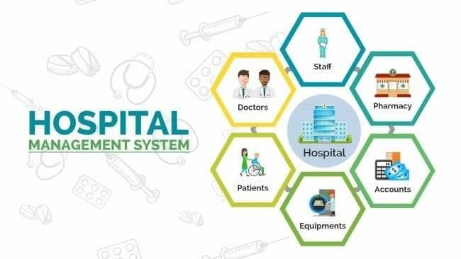 Healzone9's tweet photo. ❓ما الذي يجعل المنشآت الصحية تعمل بكفاءة؟
✅ إدارة احترافية تعرف كيف تنسق بين الجودة، والخدمة، والموارد لتحقيق أفضل النتائج.

دبلوم إدارة المستشفيات... لأن النجاح يُدار قبل أن يُنجز.

للتواصل📲(https://t.co/VIRqWaabO4)

#مصر_الارجنتين
#دعم_انس_القحطاني
#حقيقه_يجب_ان_تدركها https://t.co/Iq2rtf118R