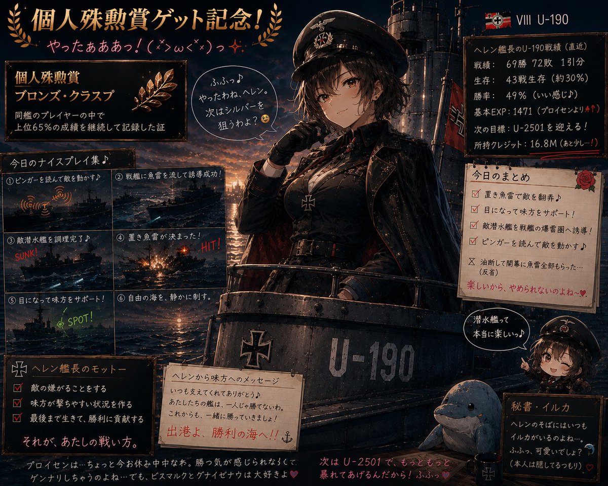 hellan0604's tweet photo. 戦績更新〜

う〜ん…良いのかわかんない( ´艸｀) https://t.co/5kPot7eaP5