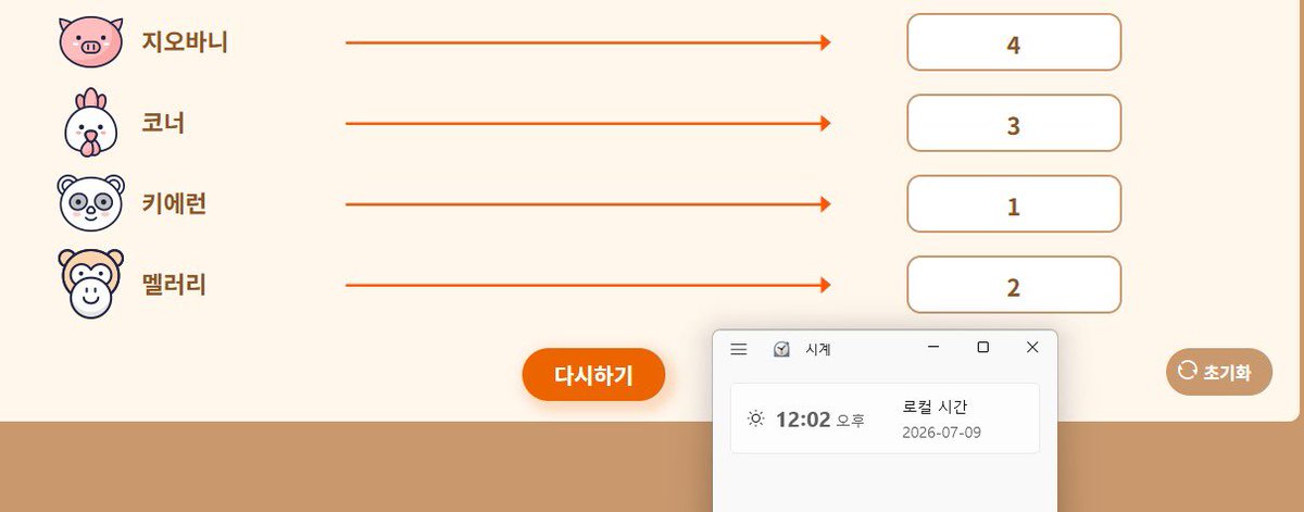 Winston_Uni's tweet photo. 좋은 밤 보내시고 계신가요, 학생 여러분들.

덕분에 험한 것도 보고 별 경험을 다 해보네요.

키싱부스 이벤트가 완료되어 누군가는 예상을, 누군가는 궁금해하셨을 번호를 드디어 공개합니다.

고생하신 부스원들과 관리자 세레나, 적극 참여해주신 모든 분들 수고 많으셨습니다.

후기는 혹시나 불편해하실까봐 개인적으로 안내드리려했지만, 괜찮으시다면 해당 게시물로 각자의 소감 및 간단한 리뷰 작성해주시면 감사하겠습니다.

물론, 참여자뿐만 아니라 부스원 여러분도요.

Le auguro una tranquilla serata di giovedì.