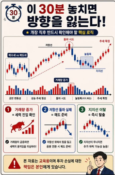 Banbo_Insight_'s tweet photo. 평생 주식 투자로 살아갈 생각이라면, 이 글은 반드시 읽어보세요!
1. 아침에 주가가 급락하면 과감히 매수하고, 아침에 급등하면 바로 매도하라  
2. 오후에 주가가 급등하면 절대 쫓아가지 말고, 오후에 급락하면 다음 날 매수 기회로 삼아라 https://t.co/l7PbngopBg