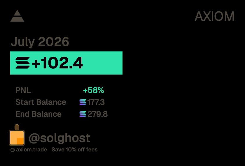 _ghost_sol's tweet photo. Been a good month so far, more to come 
- ghost https://t.co/FWw9o5h2Q2