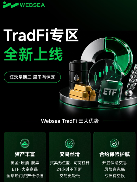 KogmawN's tweet photo. TradFi与Web3的完美融合，就在Websea平台。 传统金融的严谨风控 + 加密市场的灵活效率，这里一应俱全。支持主流币现货合约，安全合规、流动性强、操作专业。 无论是机构还是个人，都能在这里找到连接新旧世界的桥梁。 拥抱TradFi新时代，从Websea开始。
#Websea #TradFi https://t.co/9vesVYWrN3