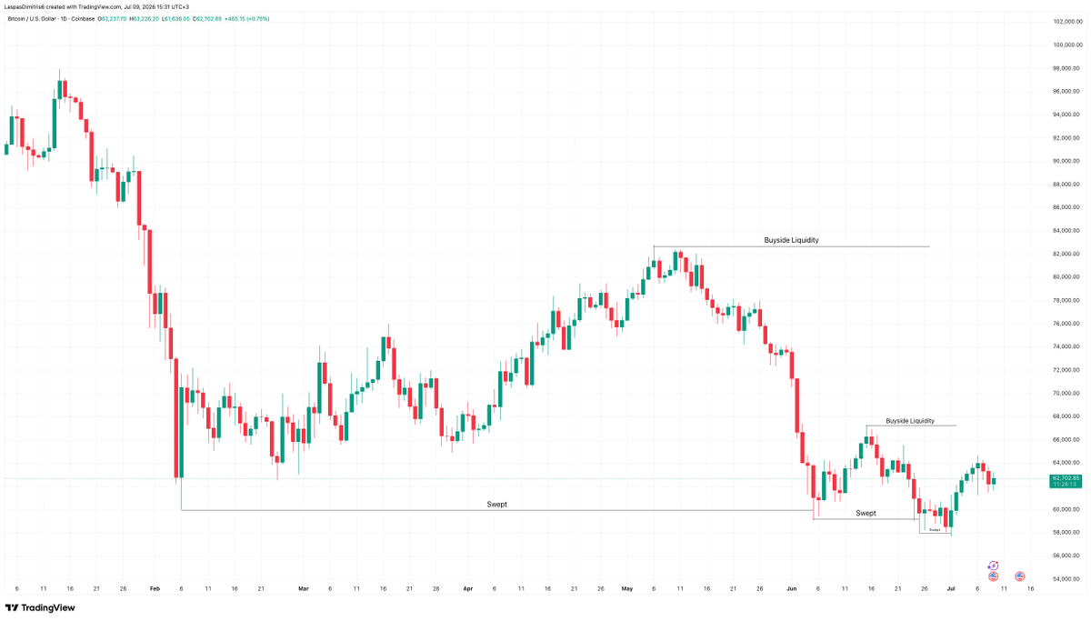 Lucent Trader tweet media