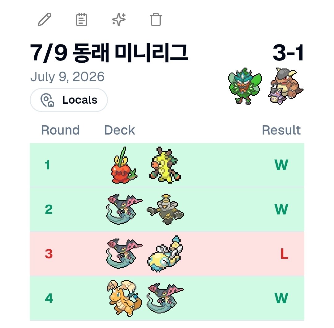 Narza_64's tweet photo. 7/9 동래 미니리그
참가덱 - 풀거폰 바렛

스위스 BO1 4라운드
3승1패 3등으로 마무리

3라 보스치고 릴리에 쳤다가 패 몇장인지 몰라서 레전드 싱글로스

역시 들것은 두 장씩 쓰는게 마음 편해
물론 그것 때문에 하볼을 하나 희생시키긴 했다만 뭐 https://t.co/3QWVy2X4Ir