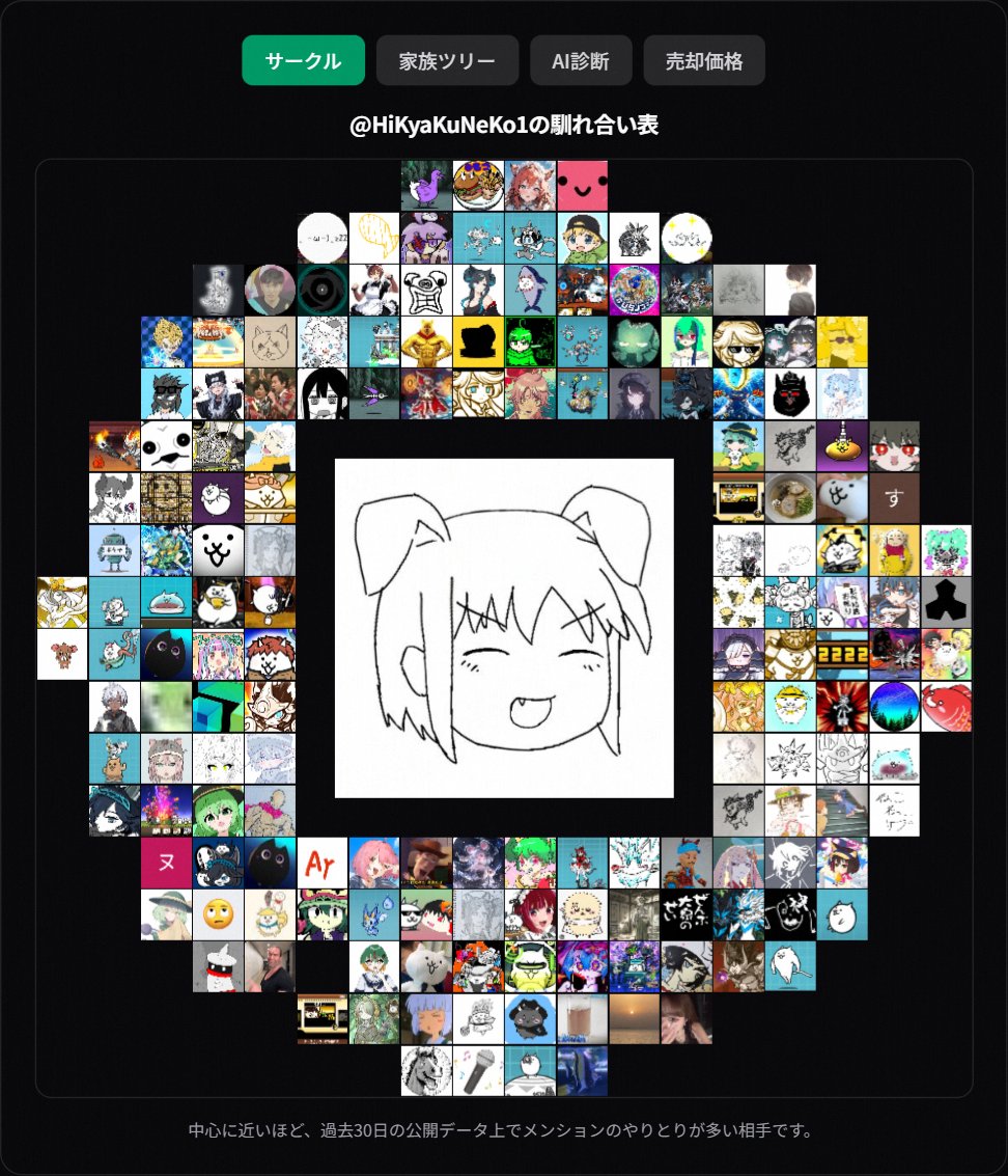 こてド tweet media