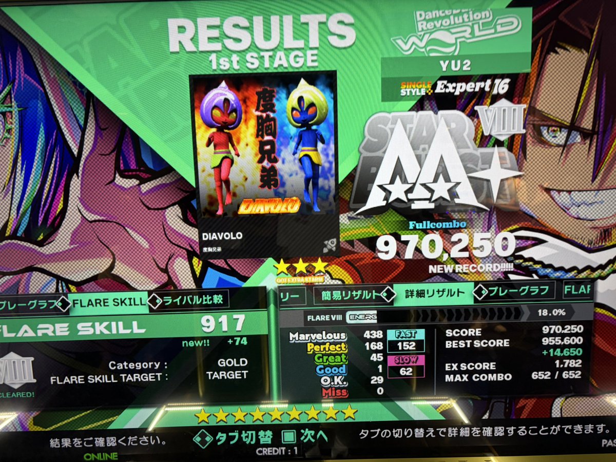 yu2_mgamer's tweet photo. 度胸兄弟ESP VIII
ラストでやらかした https://t.co/VBkpJCyLDz