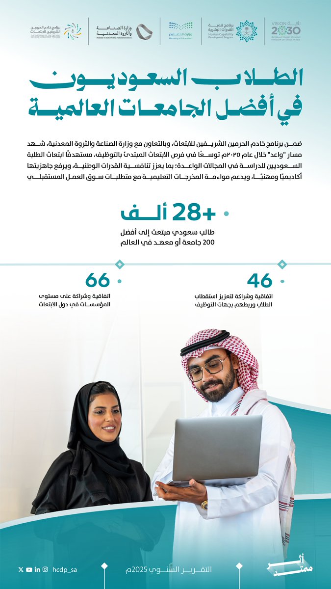 برنامج تنمية القدرات البشرية tweet media