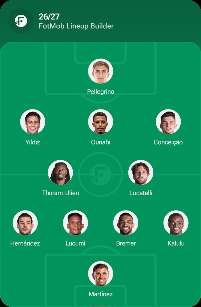 trexy1897's tweet photo. Dream 26/27 Juventus lineup (explanation in reply) https://t.co/jNZpnS4Zna