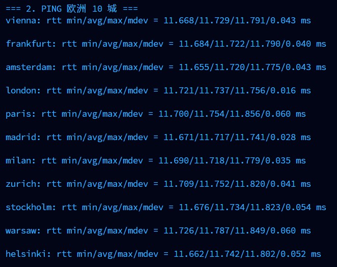 Sirotan8X's tweet photo. 自从年初Claude告诉我，出海独立站的终点是抛弃多年难用的wordpress，拥抱Strapi+Astro+ Coolify，自己买个欧洲的机器NetCup vs Hetzner部署独立站，避免被各路垃圾的webhosting套路割韭菜，现在一发不可收，再配上AI建站各路skill提高网站审美品味，SEO+GEO收录，以前想都不敢想的事情，时间上也要筹备大半年的事情，现在1个月就能搞完。真的是打开新世界了~欧洲本地客户访问速度和服务效率大幅度提升~这个时代，真好，就是真的太累人了，草