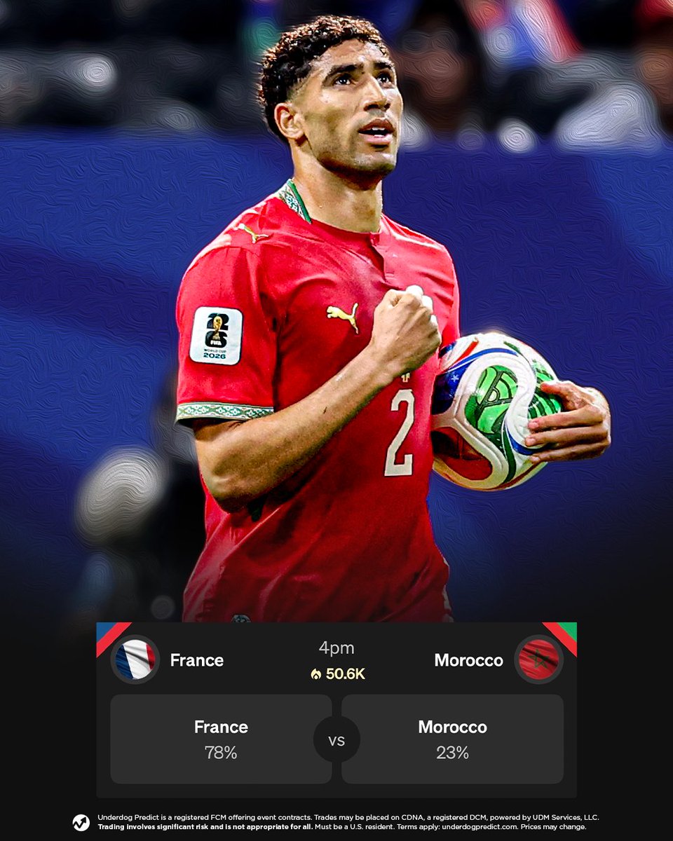 Underdog's tweet photo. Morocco has not lost since October 8, 2025. That was 272 days ago.

They are on a 34-match unbeaten streak. https://t.co/eDL6rc9Ndy