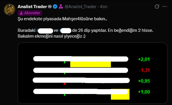 Analist_Trader's tweet photo. #abone tarafa kocaman bir maşallah diyelim :)
#trade hisselerde herkes gibi tersteyiz ama bilgisiz değiliz. Hepsinde devam!
Al-sat-tut içermez.
#nato #trump #bofa #erdoğan #borsa https://t.co/3fJ6ILwstV