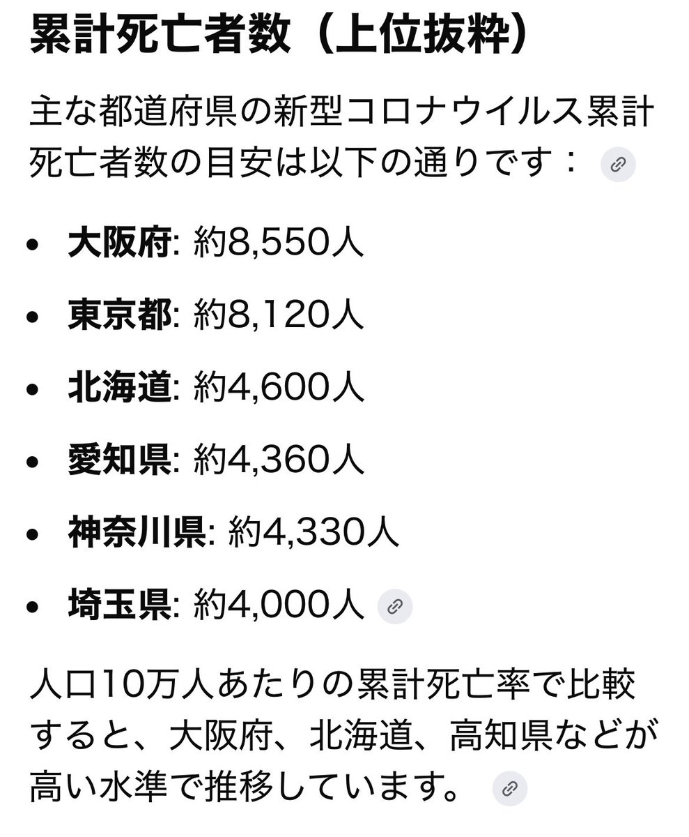 JapanKokueki___'s tweet photo. 維新がダメな理由。

公立病院を次々と廃止し東京よりはるかに人口は少ないのに全国で一番被害者が多かった。 https://t.co/vU5x23a63W