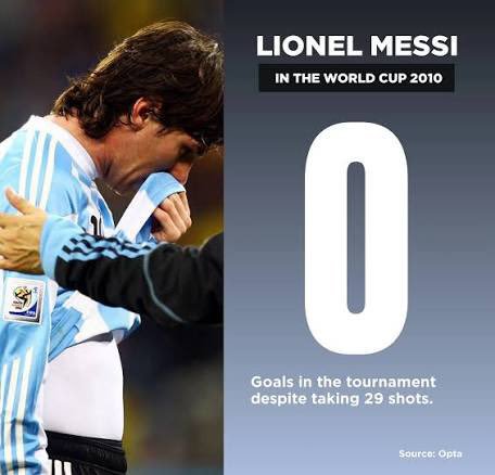 lfc009666's tweet photo. شنايدر في 2010:

دوري أبطال أوروبا 🏆
الدوري الإيطالي 🏆
كأس إيطاليا 🏆
كأس السوبر الإيطالي 🏆
كأس العالم للأندية 🏆
وصيف كأس العالم 🥈
هدّاف كأس العالم
الكرة الفضية في كأس العالم

ميسي في 2010:

الدوري الإسباني 🏆
دوري الأبطال ❌
كأس العالم: خروج من دور الـ16 + أداء مخيّب ❌
كأس الملك: خروج من دور الـ16 ❌

تخيل من فاز بالكرة الذهبية؟
