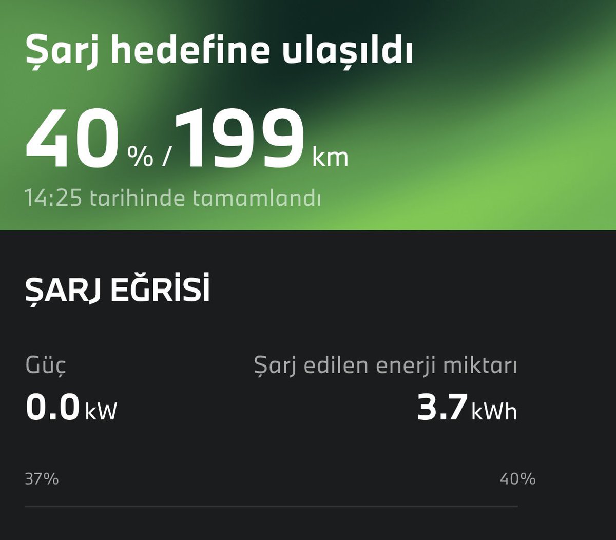 DrElectrick's tweet photo. Kavurucu sıcaklarda hangi otomobilin kliması daha az tüketiyor?

📍 11:30–13:30 arasında, 30–35 °C sıcaklıkta

Klima: 22 °C
Fan: Max Auto
Süre: 2 saat

Toplam enerji tüketimi:

🔹 Tesla Model Y → 2.5 kWh
🔹 BMW iX3 → 3.7 kWh
🔹 Kia EV3 → 3.8 kWh

Model Y, geniş cam alanı ve iç hacmine rağmen büyük farkla birinci oldu.

iX3 ve EV3, yaklaşık %50 fazla tüketti.

Tabi bu park anındaki ölçüm. 

Düşük süratli şehir içi kullanımda benzer sonuçlar görmeyi bekleyebiliriz. 

Yüksek süratli, uzun yol kullanımında hava akışı, ısıyı gövde ve camlardan uzaklaştıracağı için klimanın enerji tüketimi düşecektir.

Test yöntemi:

• Üç araç da aynı kapalı garajdan eş zamanlı çıkarıldı. 
• Test boyunca sürekli güneş altındaydı.
• Test sonunda araçlar klimaları kapalı şekilde, başlangıç batarya seviyelerine yeniden şarj edildi.