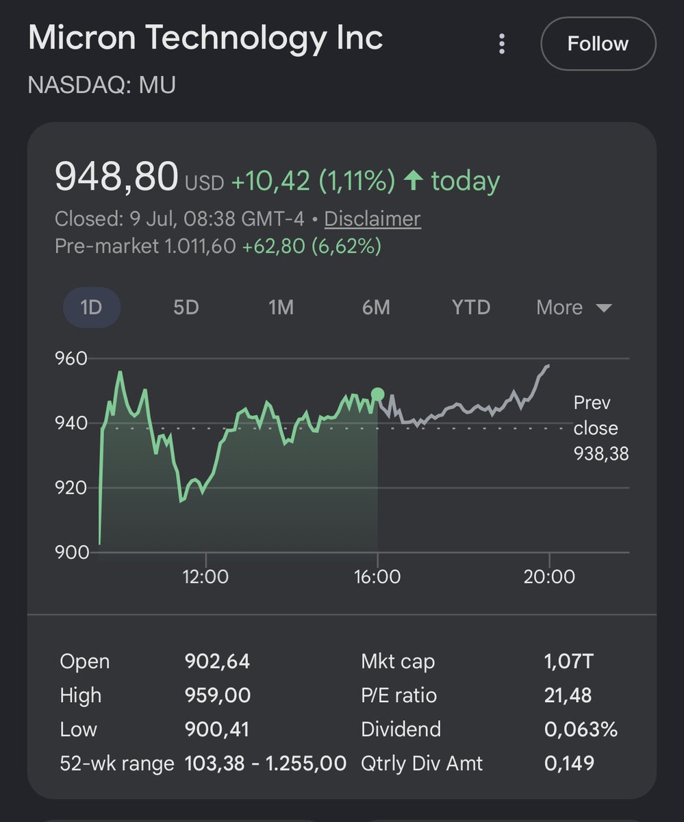Wealthmanager tweet media