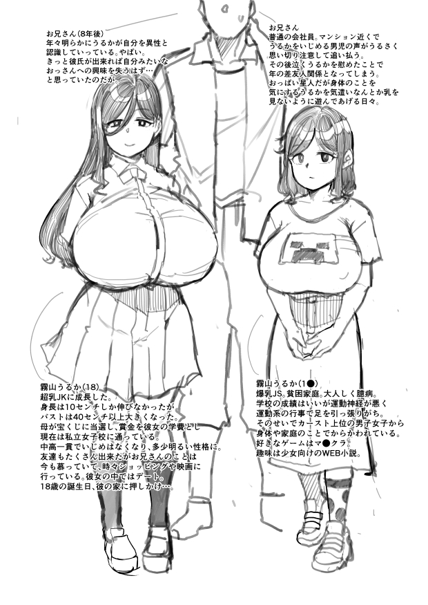Yuuki_Yuma's tweet photo. 【NSFW】こういう…な？ https://t.co/hITip9CPYN