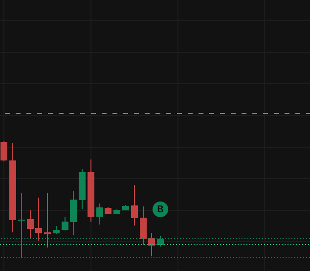 ynotyan's tweet photo. I hope so $SPCX https://t.co/KkGghtpA8x