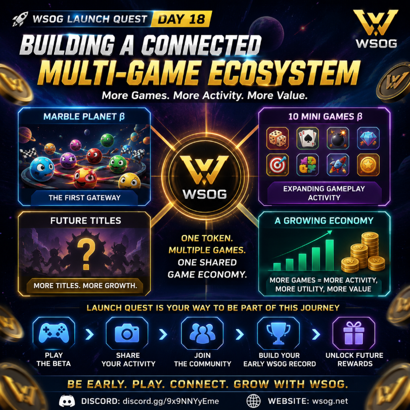wsog_net's tweet photo. 🚀 WSOG Launch Quest Day 18

WSOG is building toward a connected multi-game ecosystem.

Marble Planet β is the first gateway.
10 Mini Games β expands gameplay activity.
Future titles will continue growing the WSOG economy.
Every game added to the ecosystem can create more activity, more utility, and more reasons for players to participate.
Launch Quest is your way to become part of this early stage.

Play the beta.
Share your activity.
Join the community.
Build your early WSOG record.

One Token. Multiple Games.
One shared game economy.

Discord: https://t.co/KYrMgQKnsX
Website: https://t.co/XGHUJH2glN