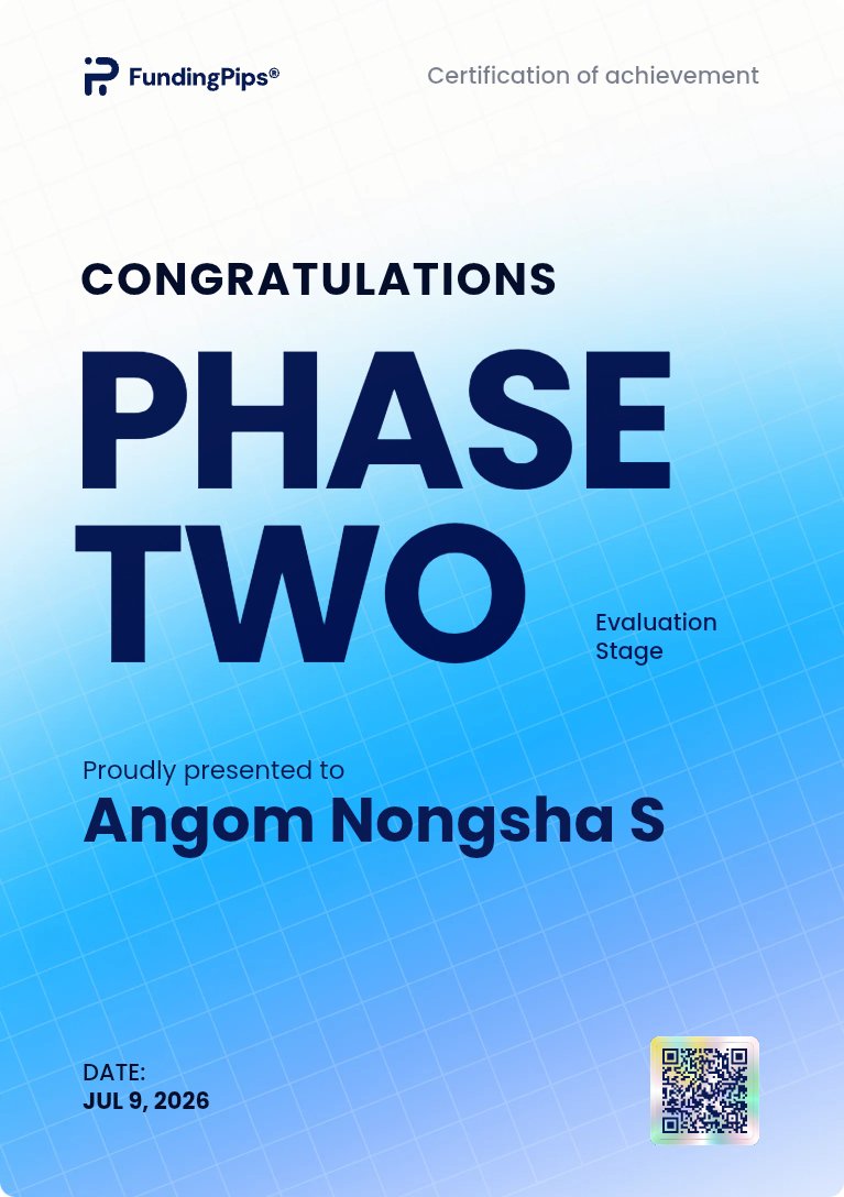 NongshaAngom's tweet photo. The noise around is not that +ve but here I am after a gap of 2 years 🤞 @Khldfx @fundingpips @avikkfp https://t.co/PrX1kzhBcl