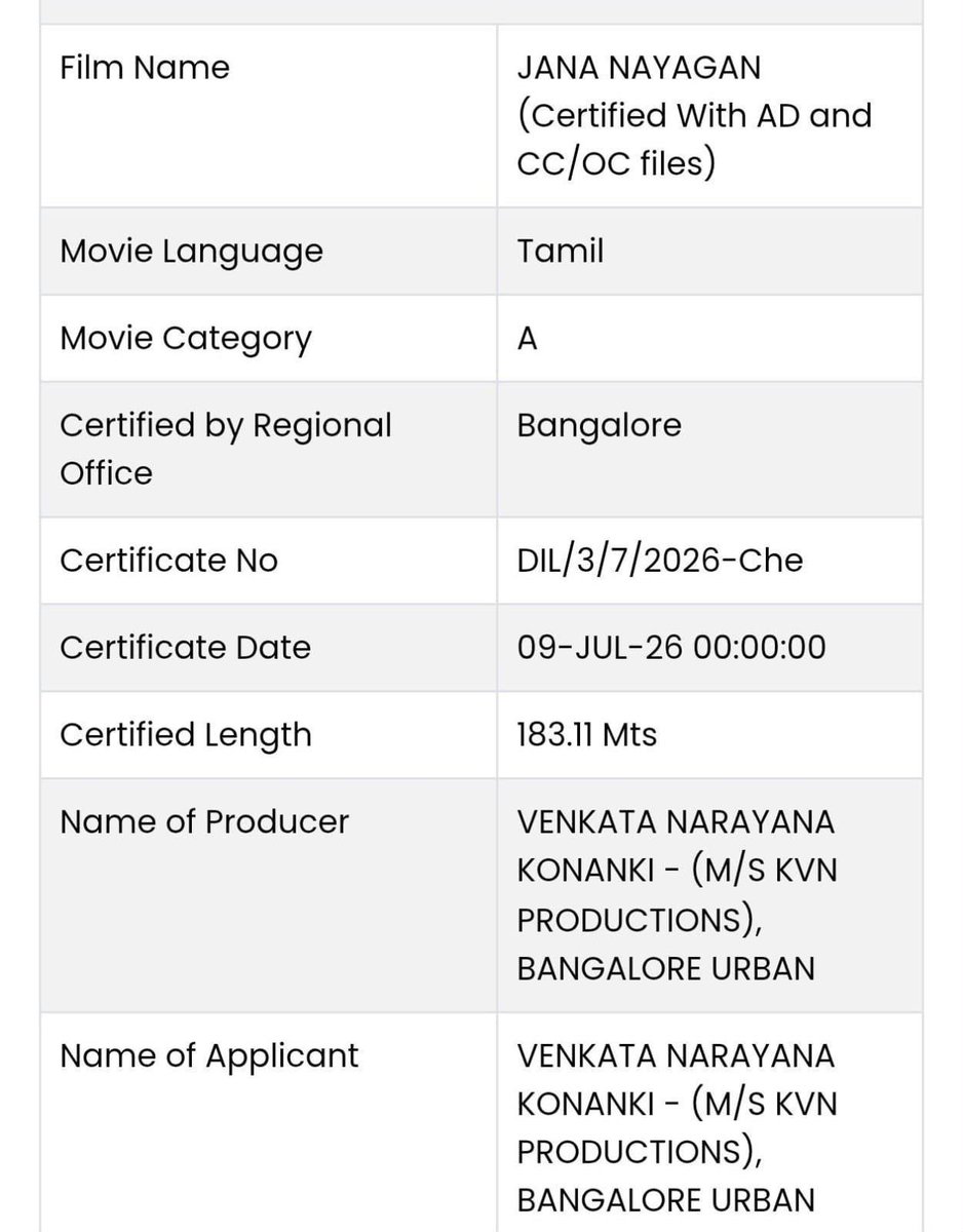 T2BLive's tweet photo. Most Awaited #ThalapathyVijay's Last Film #JanaNayagan has completed its censor formalities with an 'A' certificate 🔥🔥🔥 https://t.co/3x6t7TKEeb