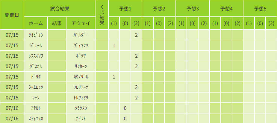2ndclass8's tweet photo. あきらめきれないですね・・・
#miniBIG https://t.co/fIvH4Ip211