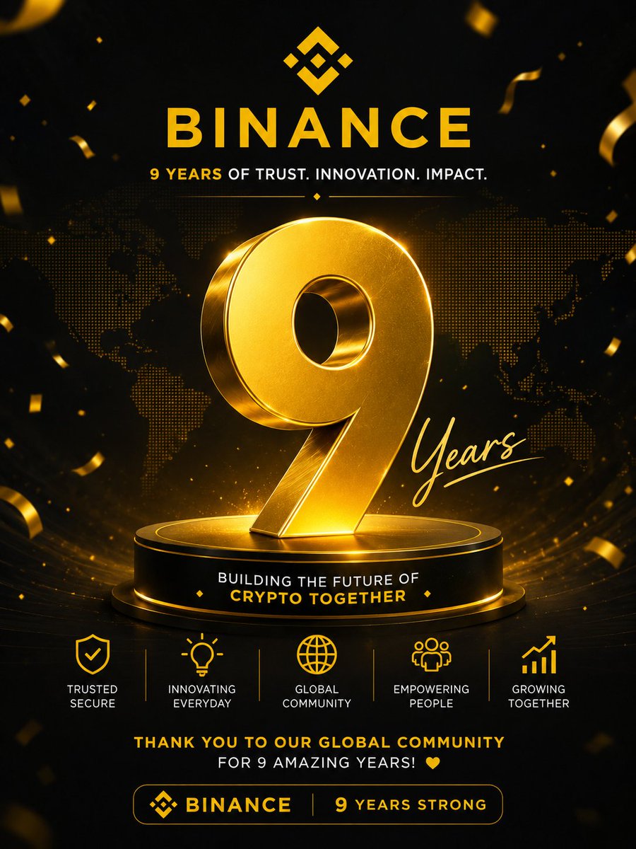 Sohan1122334's tweet photo. @binance BinanceTurns9 https://t.co/XXd1KfnPoR