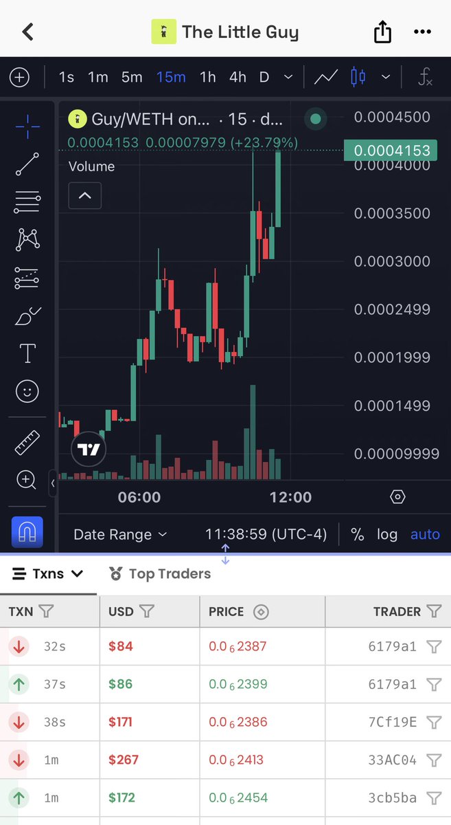 silversurferBTC's tweet photo. The little guys are going to win 🥹 https://t.co/QWm5Ves8R3